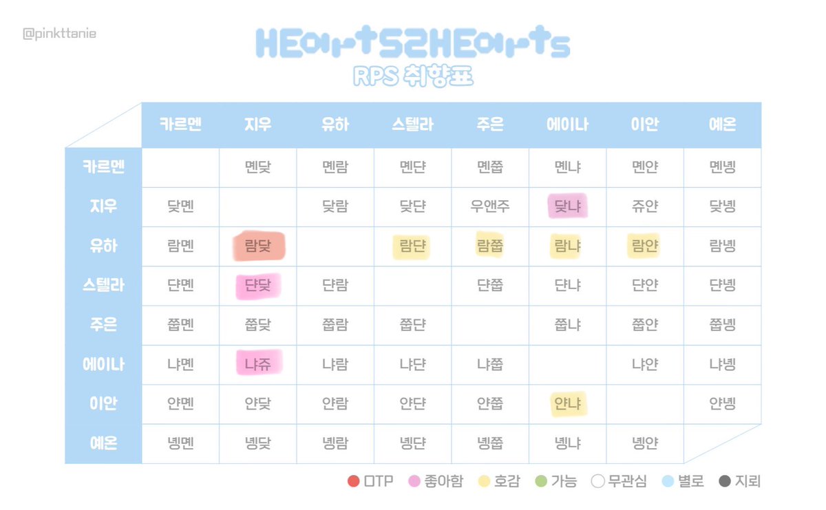 ㅇㅇ(223.63) tweet media