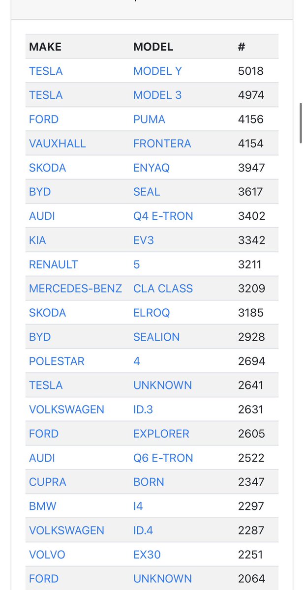 Tesla Maniac tweet media