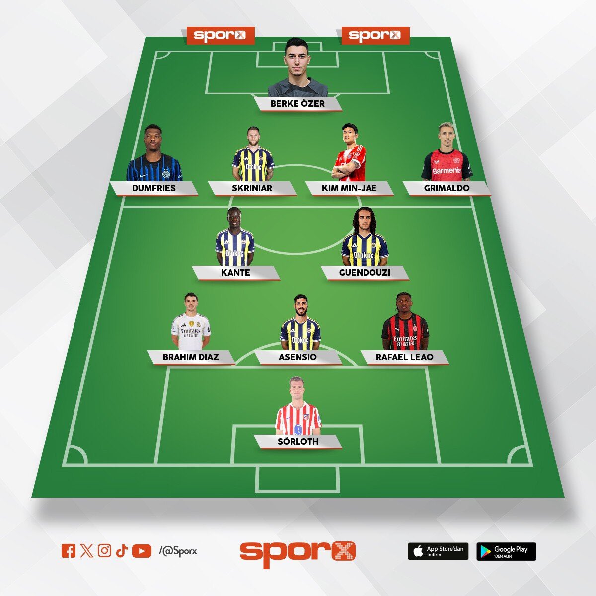 Fener Analist tweet media