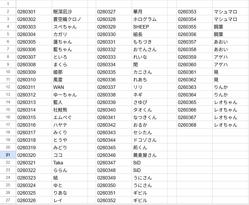 化札ハズレ🫀🃏IRIAMアカウント tweet media