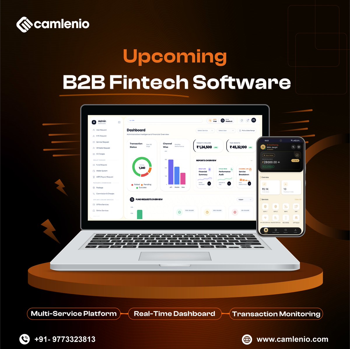 Camlenio Software tweet media