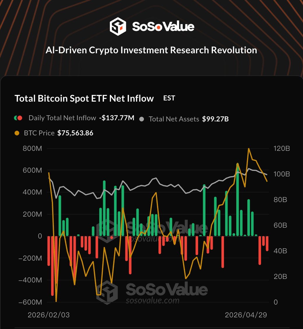 SoSoValue Japan Community 🇯🇵 tweet media
