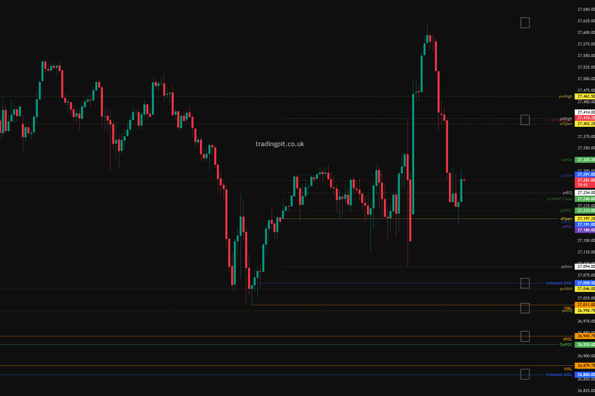 Trading Pit tweet media