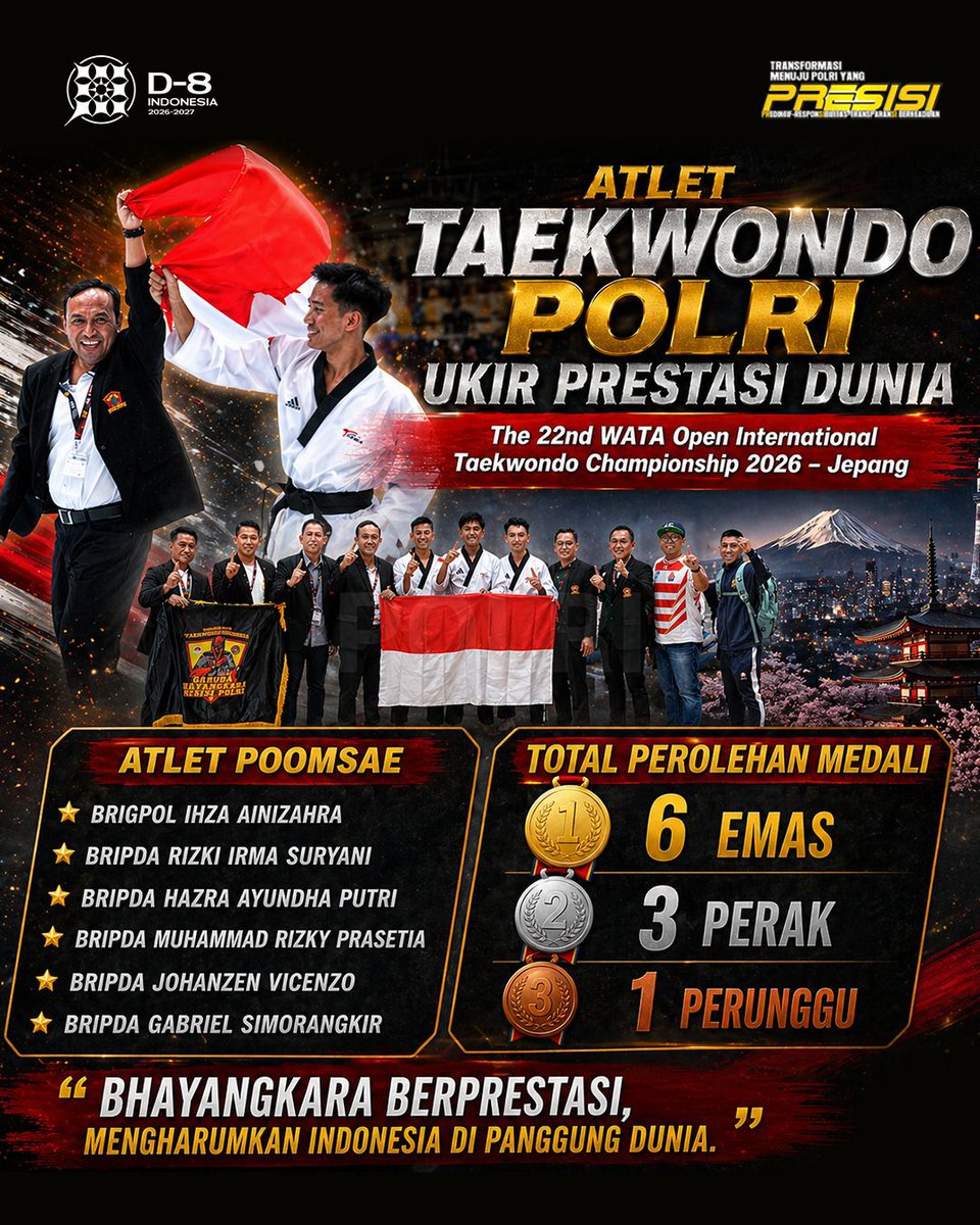 POLRESTA BANYUWANGI tweet media