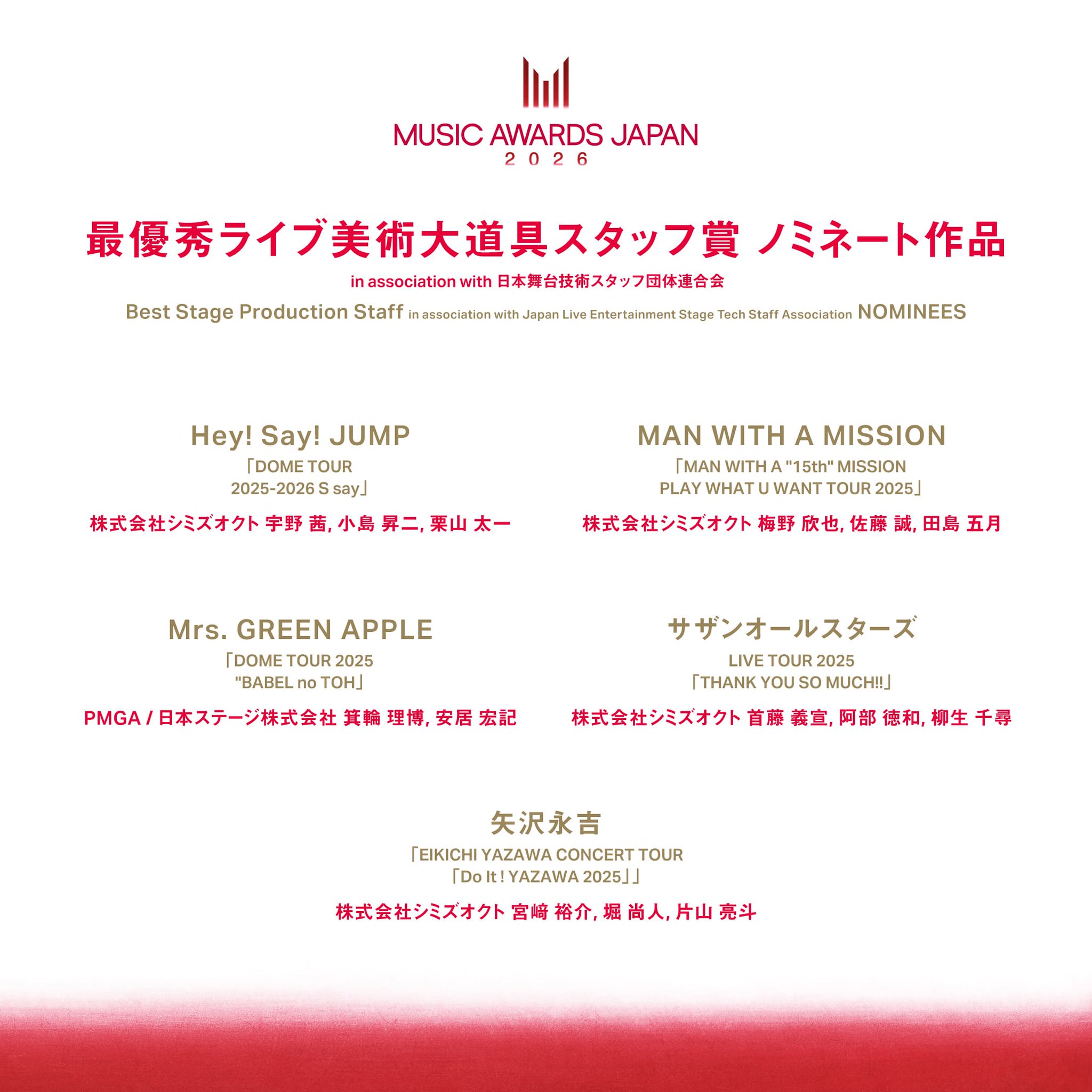 kaochan-haochan on X: 