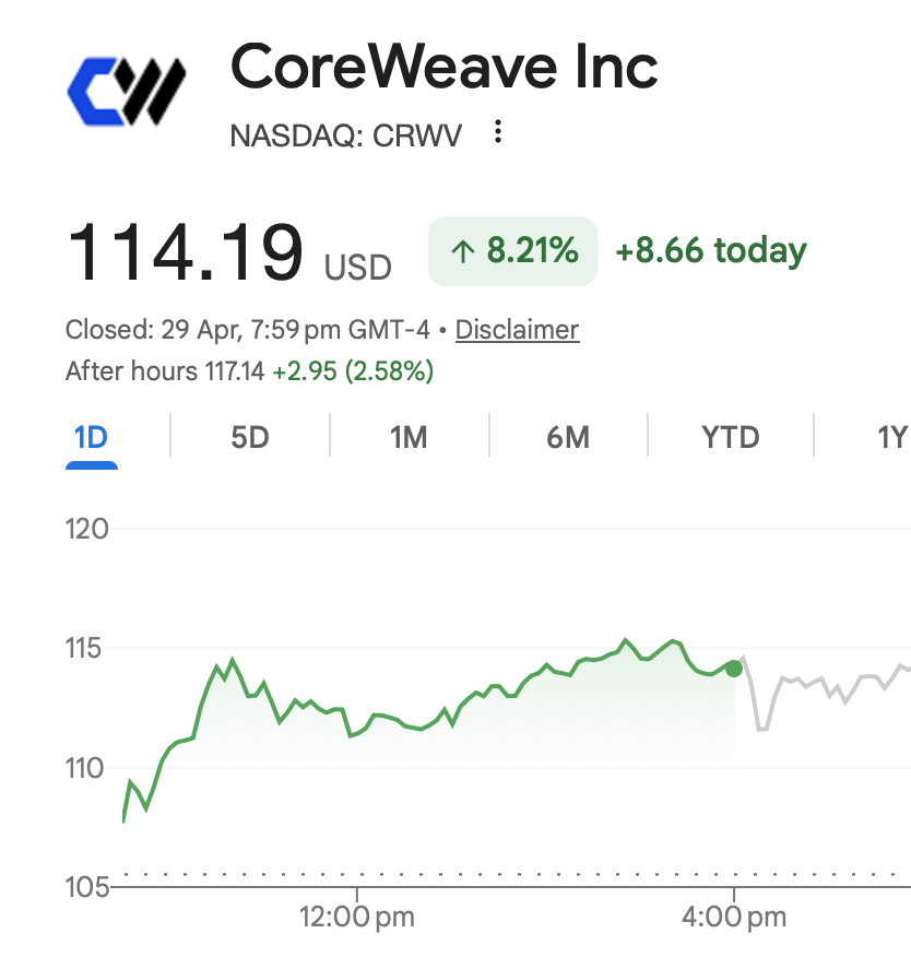 Yiannis Zourmpanos tweet media