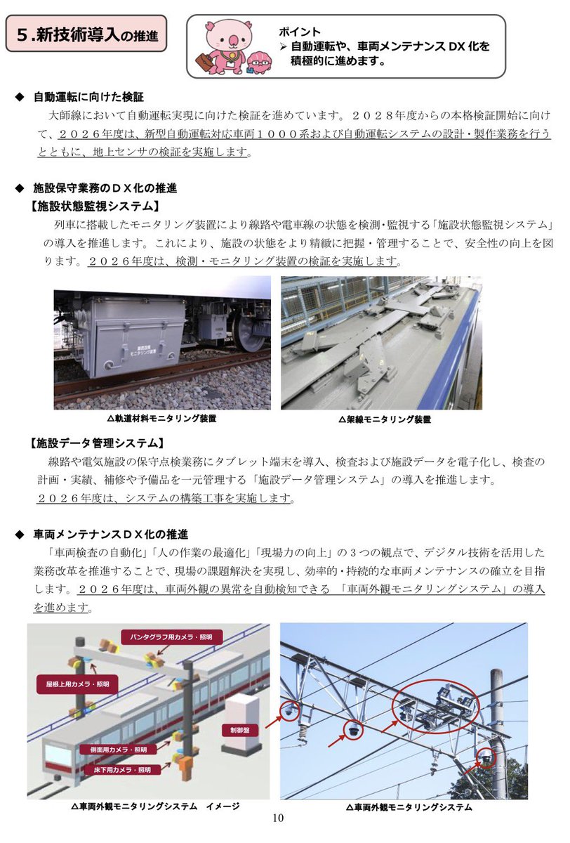｜東武鉄道￤設備投資計画（2026年度）｜
┆新型車両┆ 
・1000系：2連2本（車両製作）
・90000系：10連2本（車両製作）
・80000系：5連5本

┆リニューアル┆ 60000系：5本
┆車内防犯カメラ┆ 
・100系：6本　・200系：6本
・8000系：3本　・10000系：7本
・20400系：22本
tobu.co.jp/cms-pdf/releas…