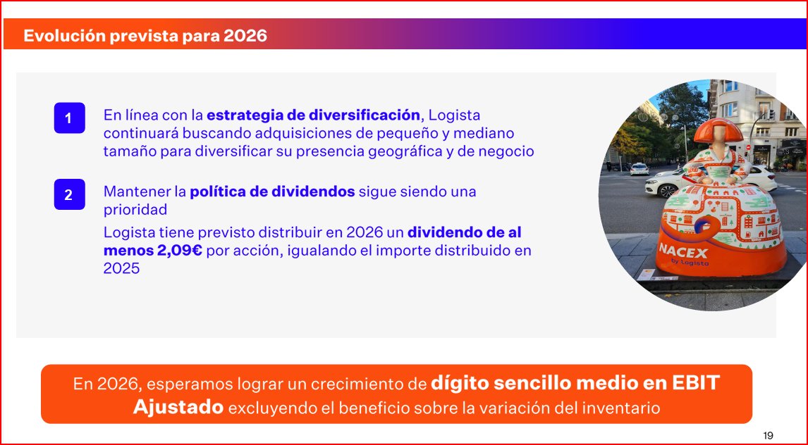 IbexStreet's tweet image. $LOG 🇪🇸 #LOGISTA #Resultados Mantiene #Dividendo para 2026