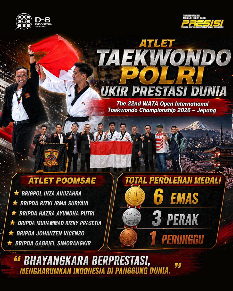 Polres Tulungagung tweet media