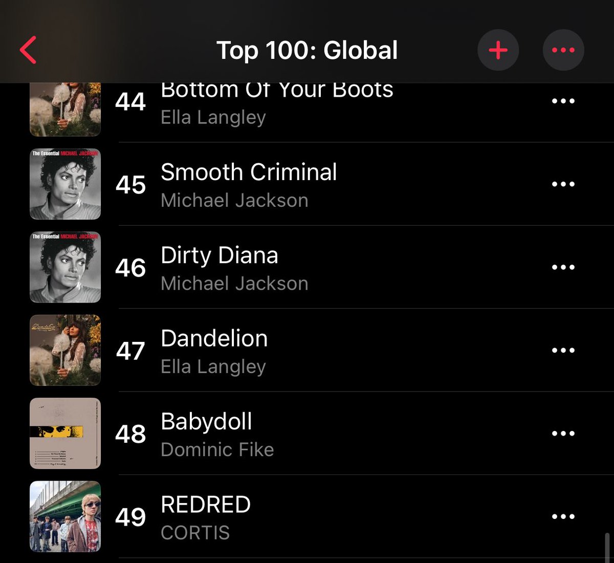 CORTIS Daily tweet media