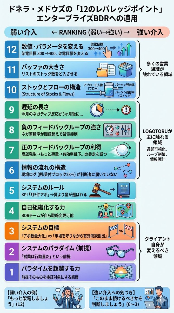 しゅう | LOGOTORU tweet media