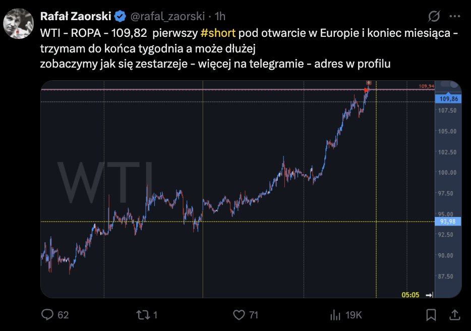 Wyjaśniamy Zaorskiego tweet media