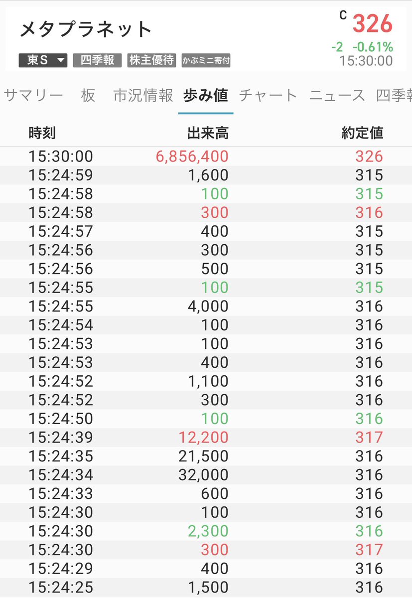 つる tweet media