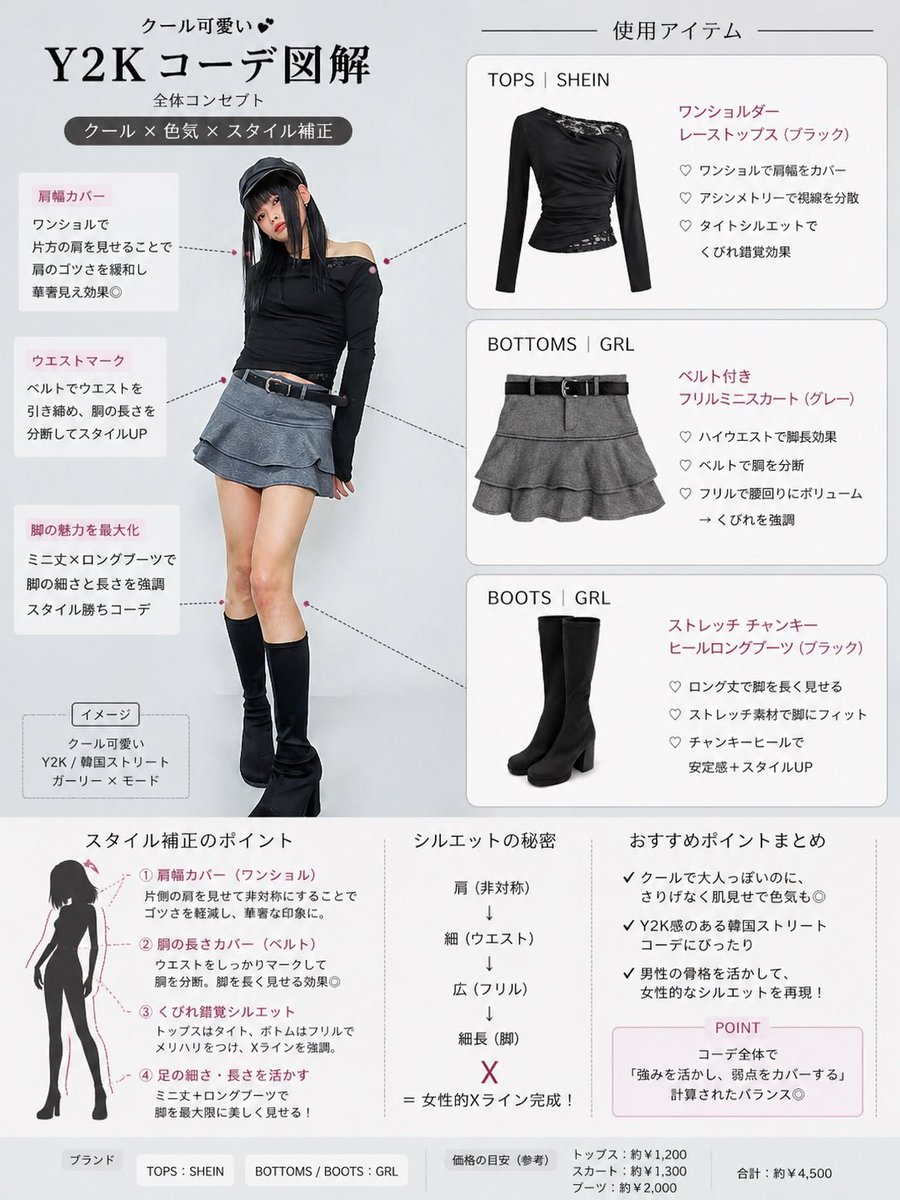 でこ@女装男子 tweet media