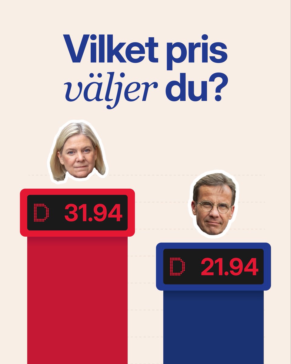 Moderaterna tweet media