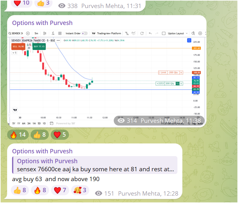 Pu₹vesh | SEBI®️RA tweet media