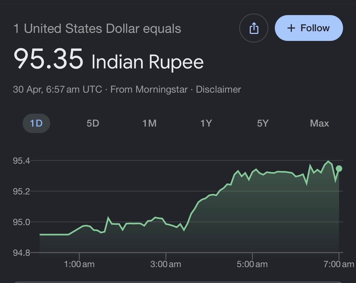 Indian Tech & Infra tweet media
