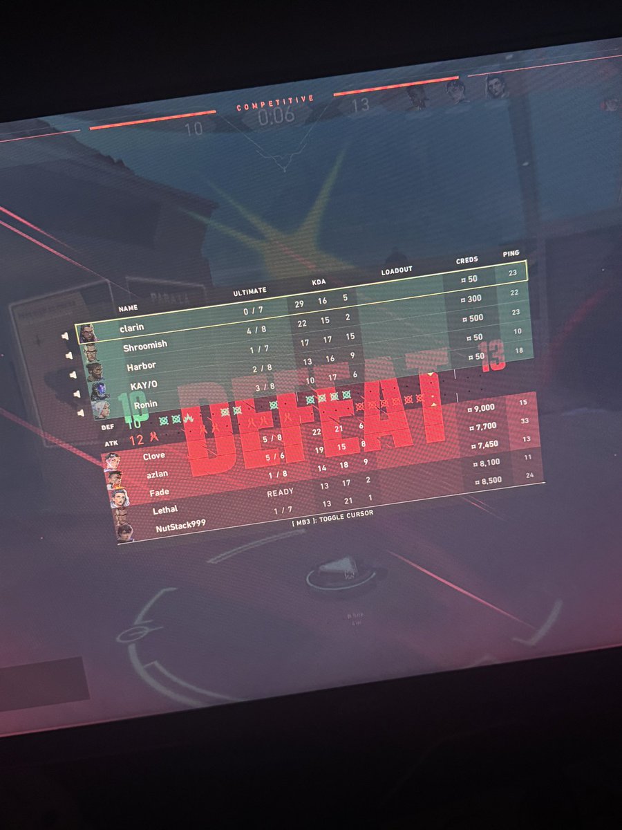 c ݁ ˖Ი𐑼⋆ tweet media