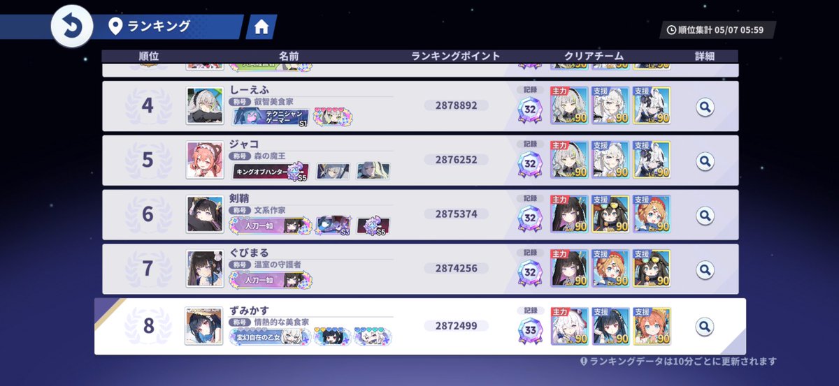 ずみかす tweet media