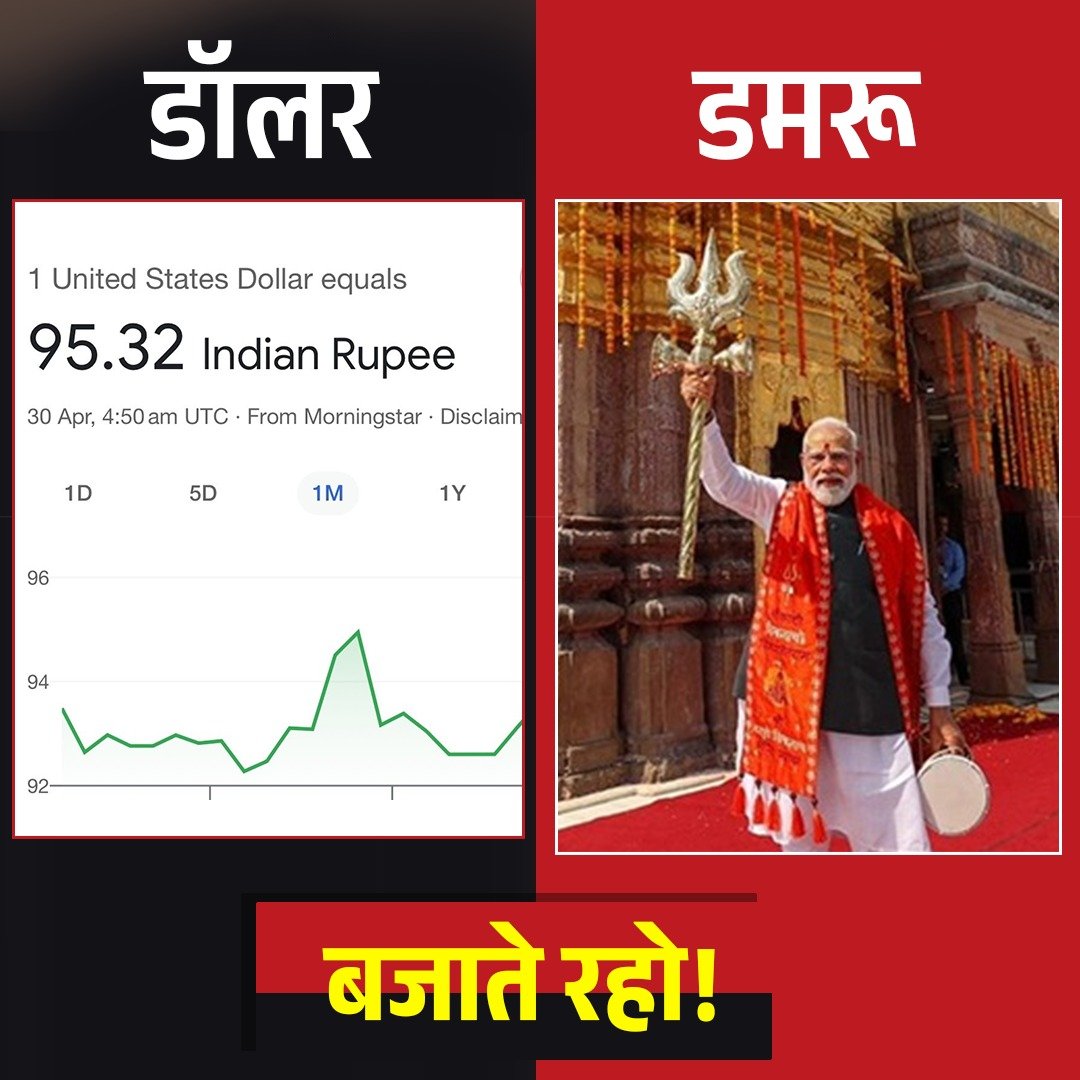 WithCongress's tweet photo. वाह क्या सीन है! https://t.co/WzwuklLkKP