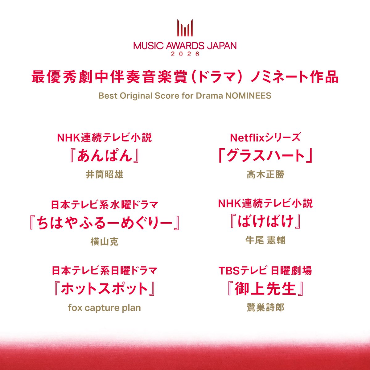 MUSIC AWARDS JAPAN公式 tweet media
