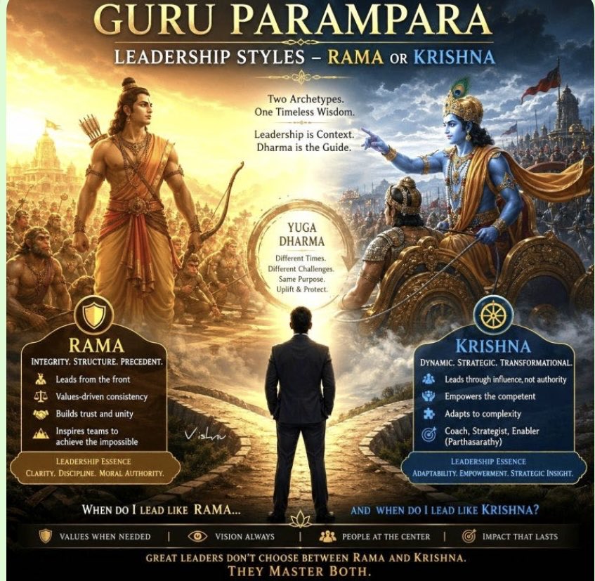 VzKumar's tweet photo. Great leaders don't choose between Rama and Krishna,they master both https://t.co/HrQyqRCIzE