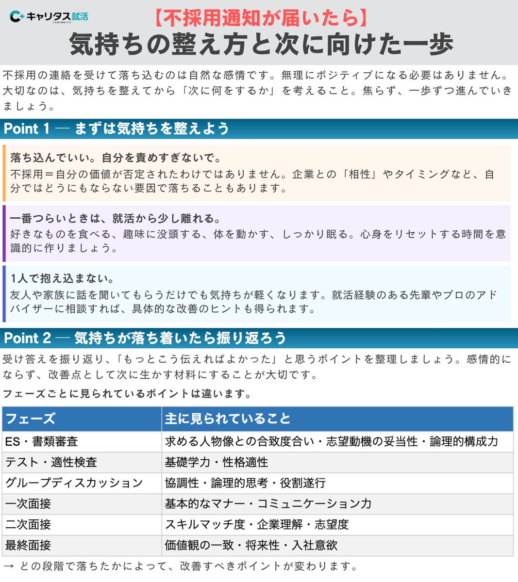 キャリタス就活【公式】 tweet media