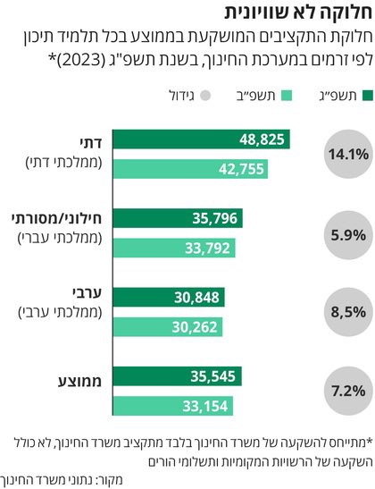 ג׳וס tweet media