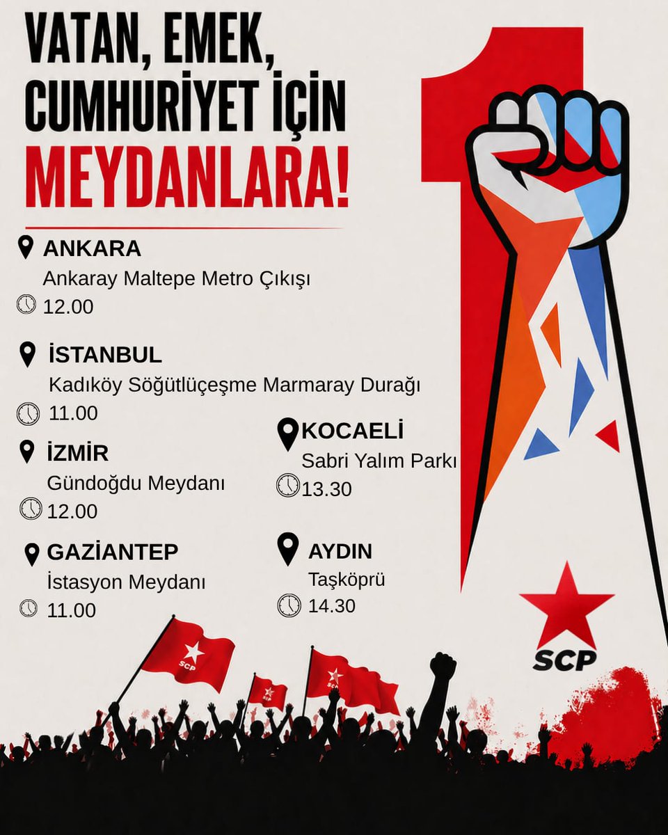 SCP tweet media
