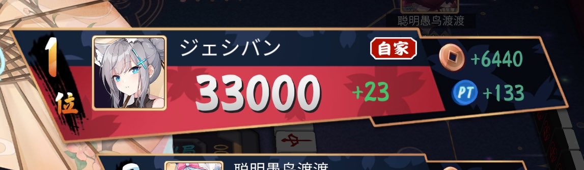 ちゃつぴ tweet media