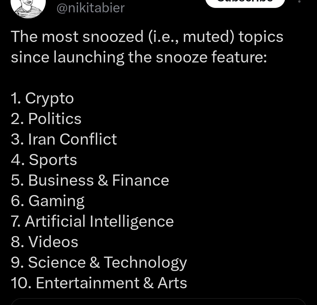 Void tweet media