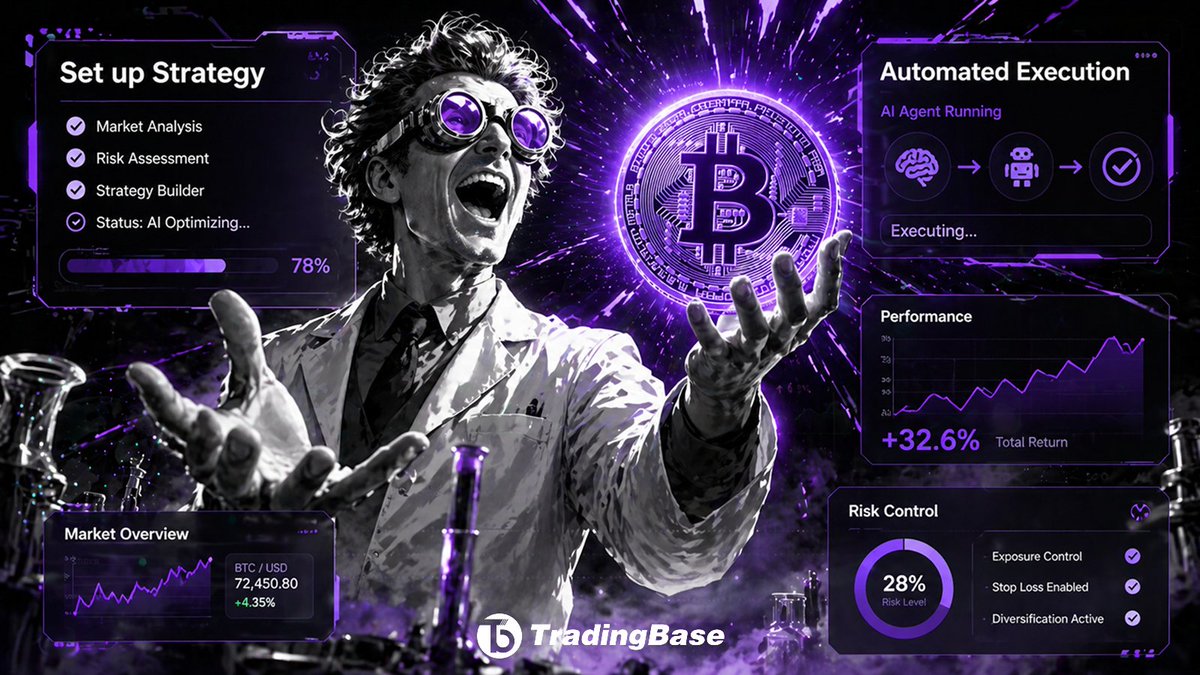 TradingBase (📊,🔍) tweet media