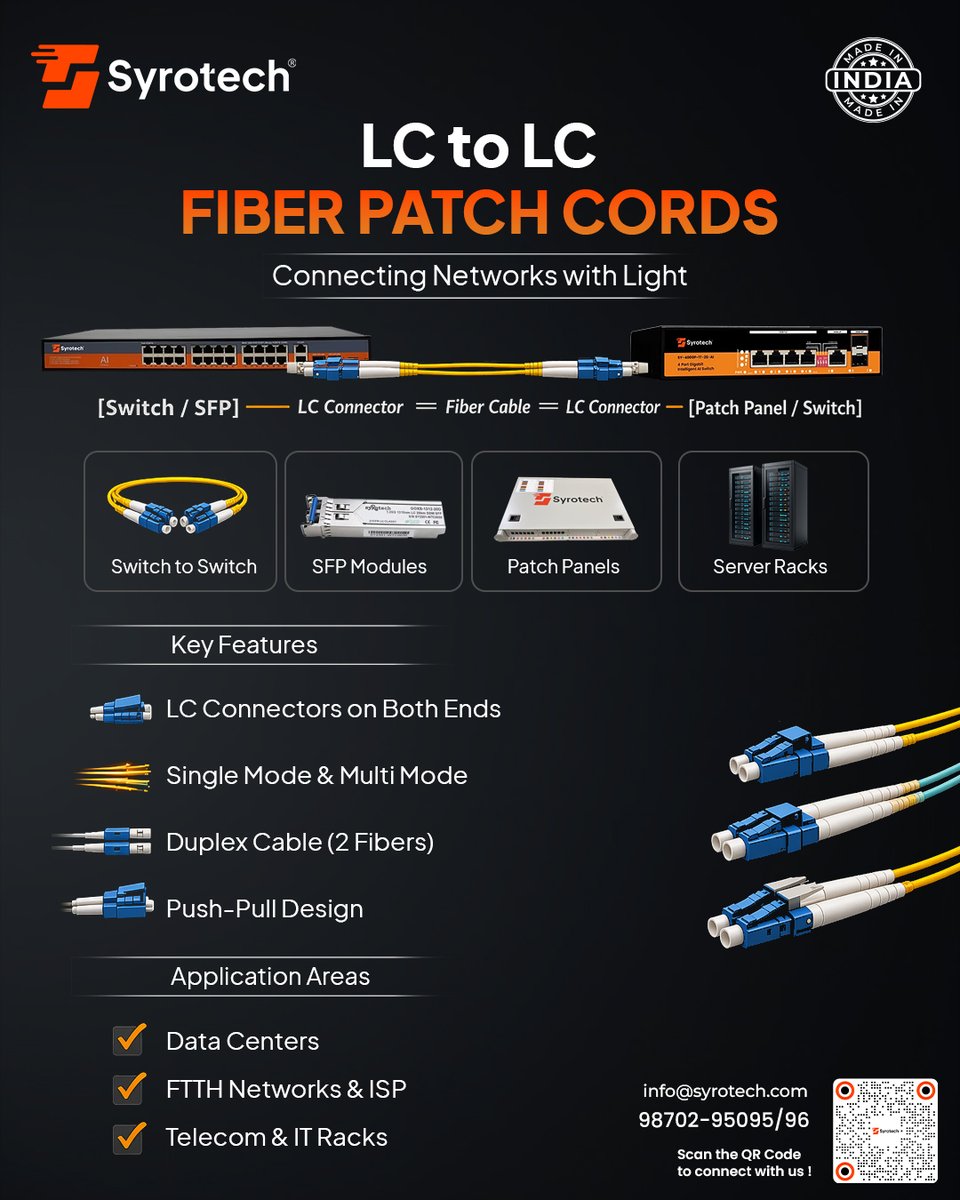 Syrotech Networks tweet media