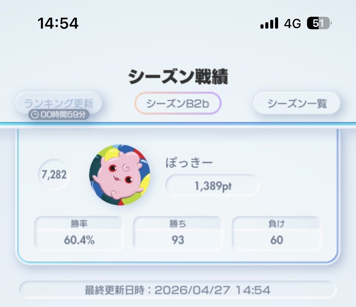ぽっきー tweet media
