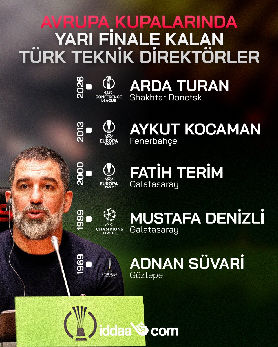iddaa tweet media