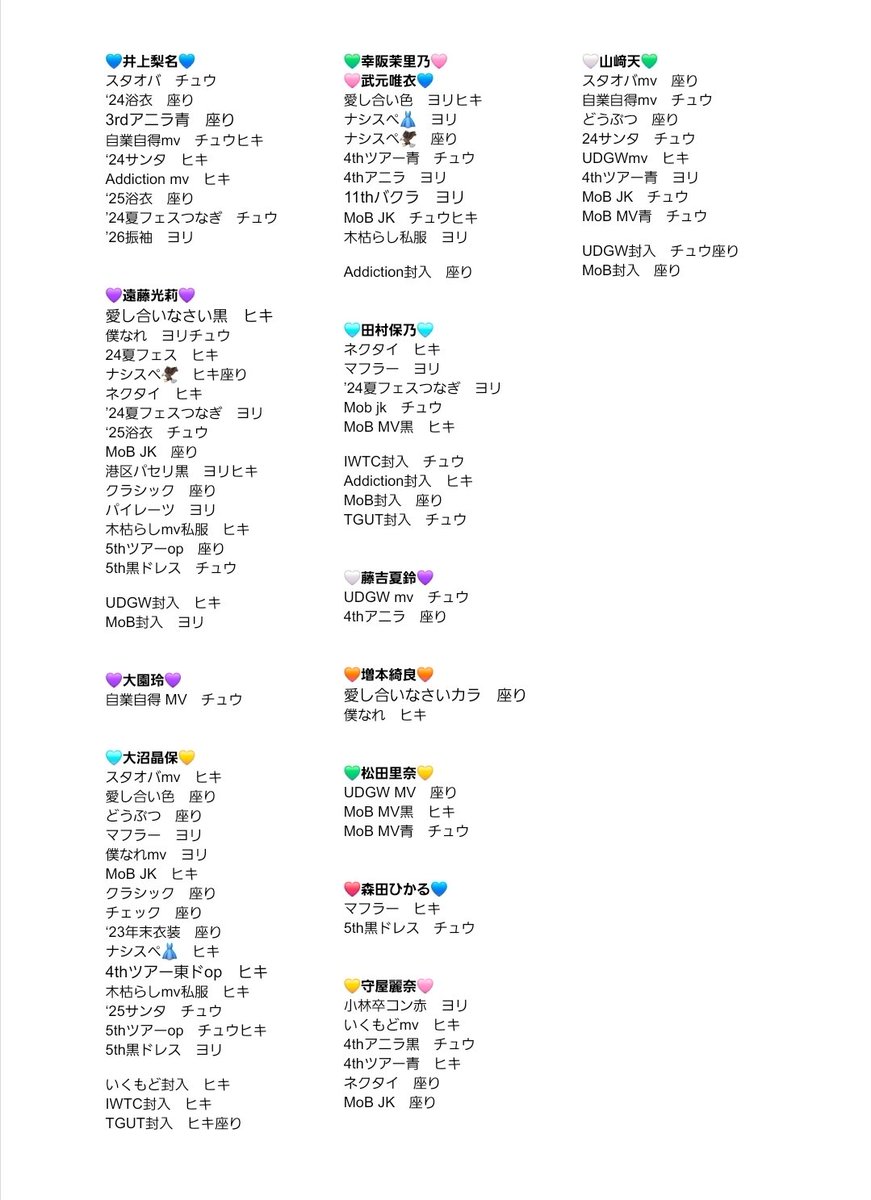 櫻坂46 日向坂46 生写真 トレ 過去物 提供一覧