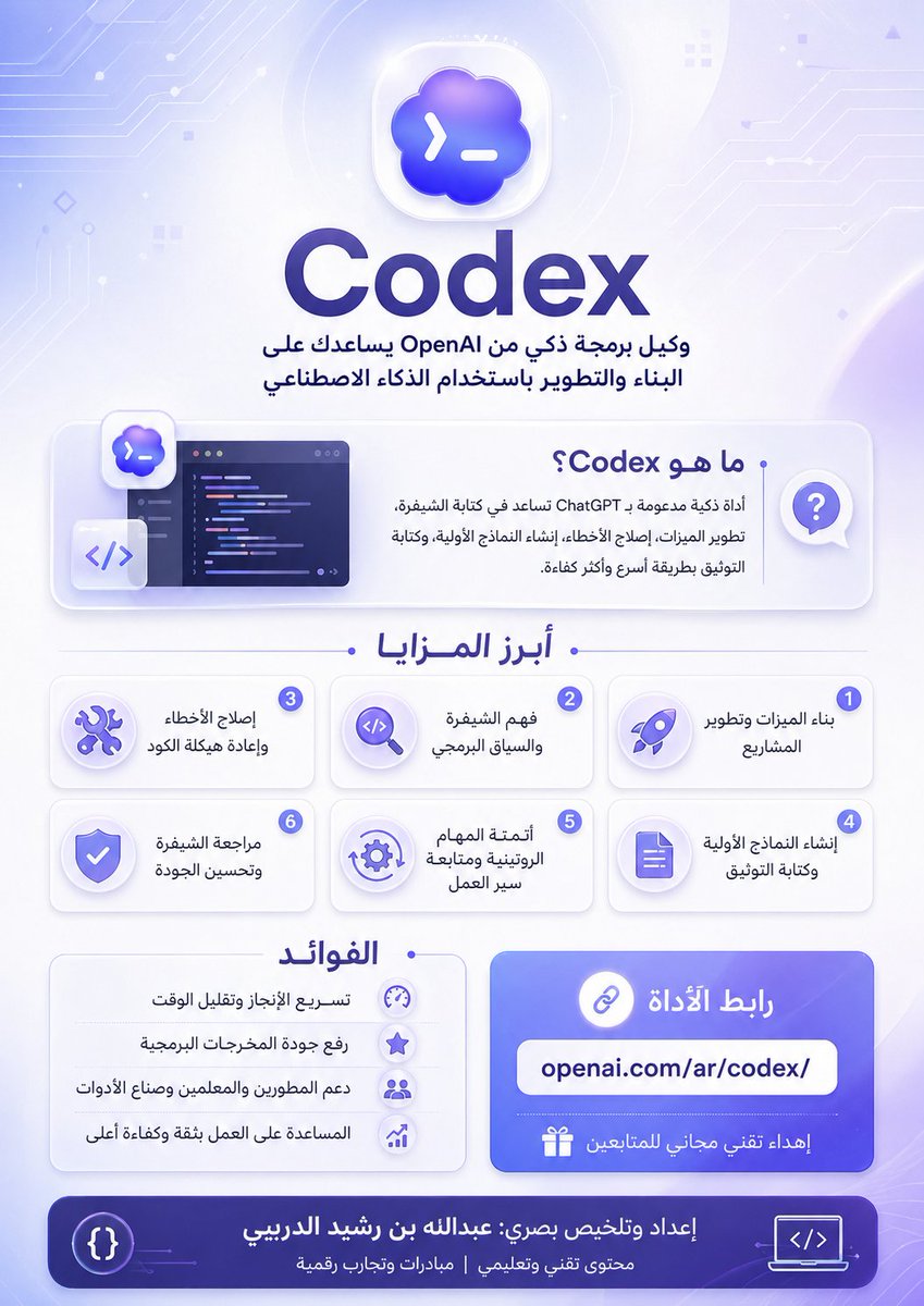 Abdullah Alduraibi|عبدالله رشيد الدريبي tweet media