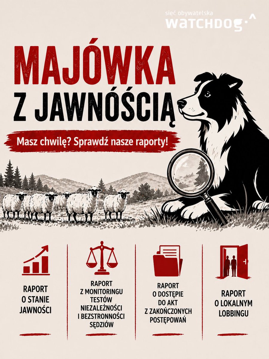 Watchdog Polska tweet media
