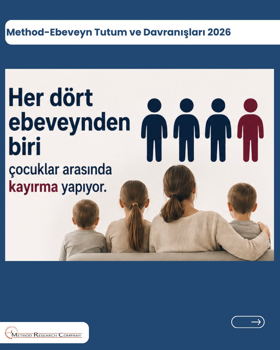 MethodResearch's tweet photo. * Method - Ebeveyn tutum ve Davranışları https://t.co/8dTVfTO6y3