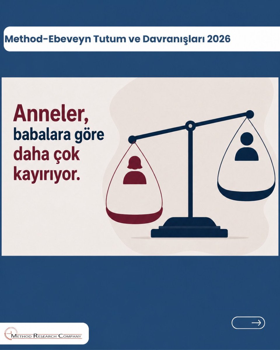 MethodResearch's tweet photo. * Method - Ebeveyn tutum ve Davranışları https://t.co/8dTVfTO6y3