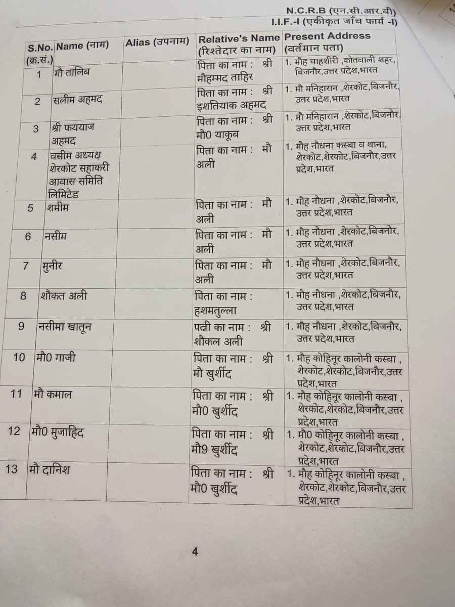 Sudarshan उत्तर प्रदेश tweet media