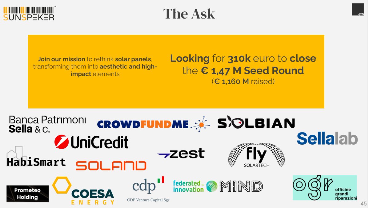 sunspeker's tweet image. 🇮🇹🇺🇸 "Italia/Stati Uniti, 7 #startup che vogliono riscrivere il futuro".
ilnewyorkese.com/eventi/italia-…
Nel primo panel degli #STBDays di #Boston organizzata da @42NAdvisors c'eravamo anche noi con #SeeBeyond alla #PitchCompetition dedicata agli investitori #USA
#MadeInItaly
#Innovation