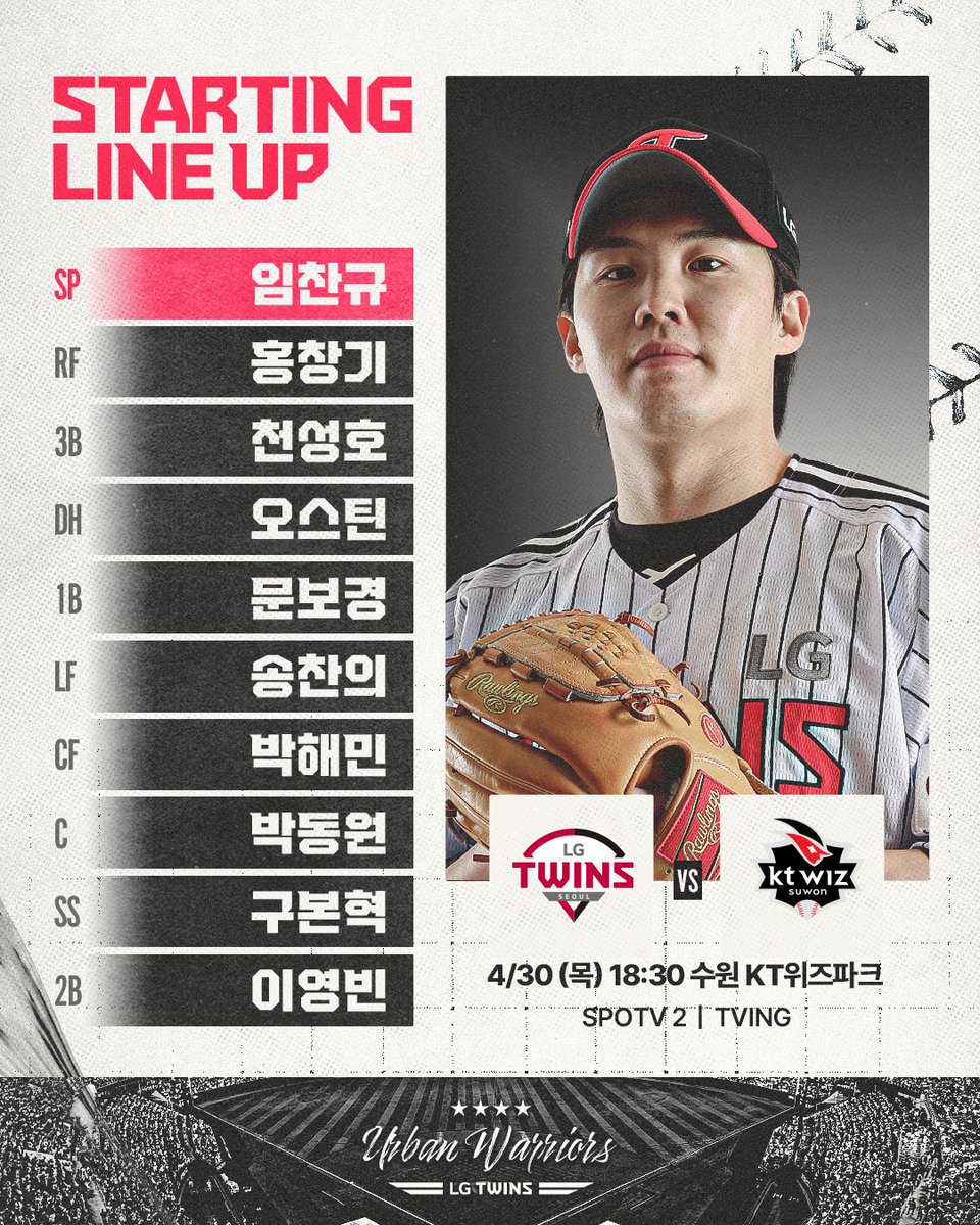 LGTWINS_SEOUL's tweet photo. vs KT 라인업을 공개합니다!

📍경기 시간 : 4월 30일(목) 오후 6시 30분
📍경기 장소 : 수원 KT위즈파크
📍중계 채널 : SPOTV 2 / TVING

#2026_KBO 
#LG트윈스 #LGTWINS #엘지트윈스 https://t.co/3okDKxA8yC