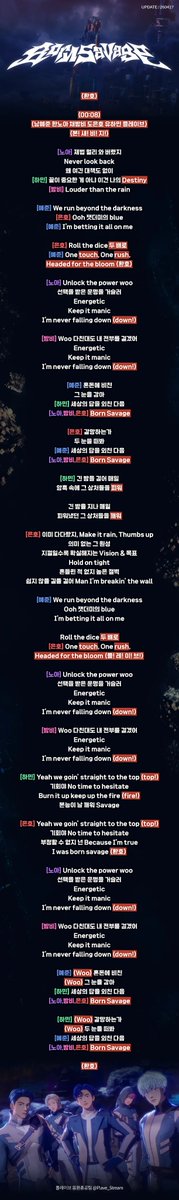 😈  PLAVE - Born Savage 응원법 가이드 😈

다양한 응원법 가이드를 한눈에 확인하고 싶다면 음원총공팀 사이트에 방문해 보세요!
plavestream.com/ko/guide/categ…

#PLAVE #플레이브 #プレイブ #예준 #Yejun #イェジュン #노아 #Noah #ノア #밤비 #Bamby #バンビ #은호 #Eunho #ウノ #하민 #Hamin #ハミン