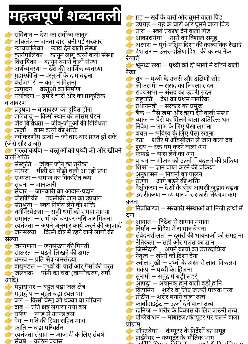 👉 महत्वपूर्ण शब्दावली (अर्थ सहित)..👇