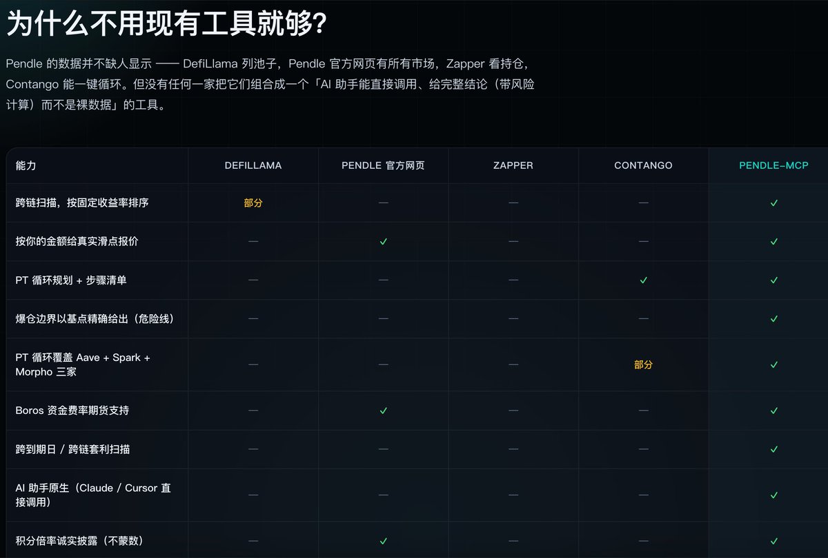 0x 哆啦A梦 tweet media