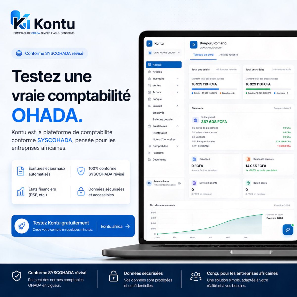 dexchange_sn's tweet photo. Aujourd’hui, votre comptabilité doit être fiable, conforme et simple à gérer.

Kontu vous permet de gérer vos opérations comptables en toute sérénité, avec une plateforme pensée pour les entreprises africaines.

✔️ Comptabilité conforme SYSCOHADA
✔️ Écritures et journaux automatisés
✔️ États financiers prêts (DSF, etc.)
✔️ Accès simple, sécurisé et centralisé

Passez à une gestion structurée, dès maintenant.

Testez Kontu gratuitement
https://t.co/guPu9NPati
