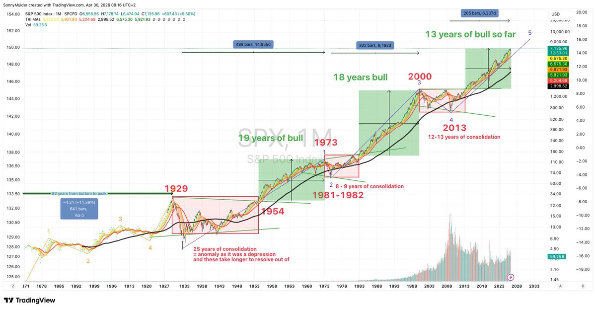 Sonny Mulder tweet media
