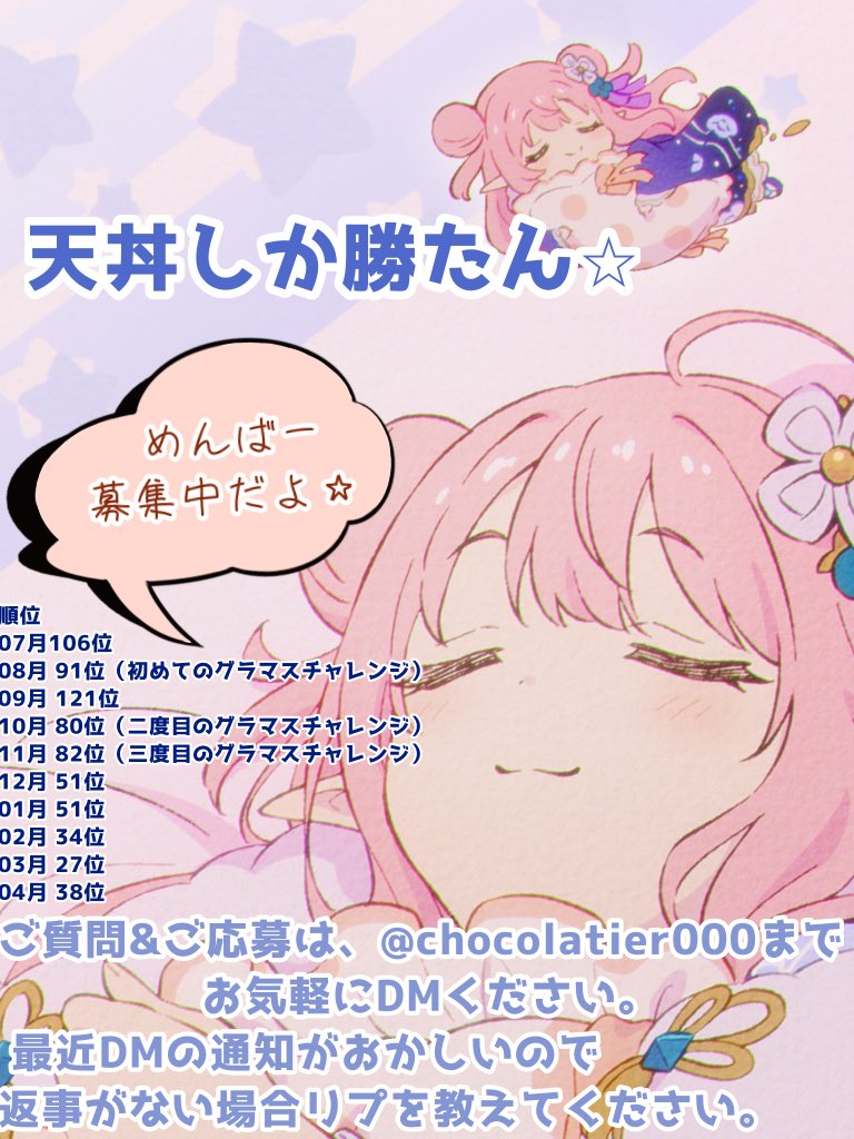 ちょこ@DM通知おかしい tweet media