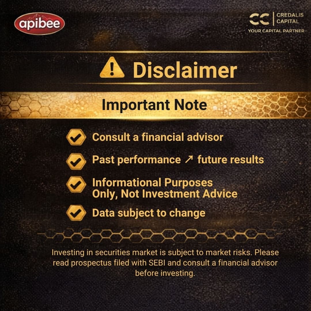 credaliscapital's tweet photo. https://t.co/f3rhbep8ZS